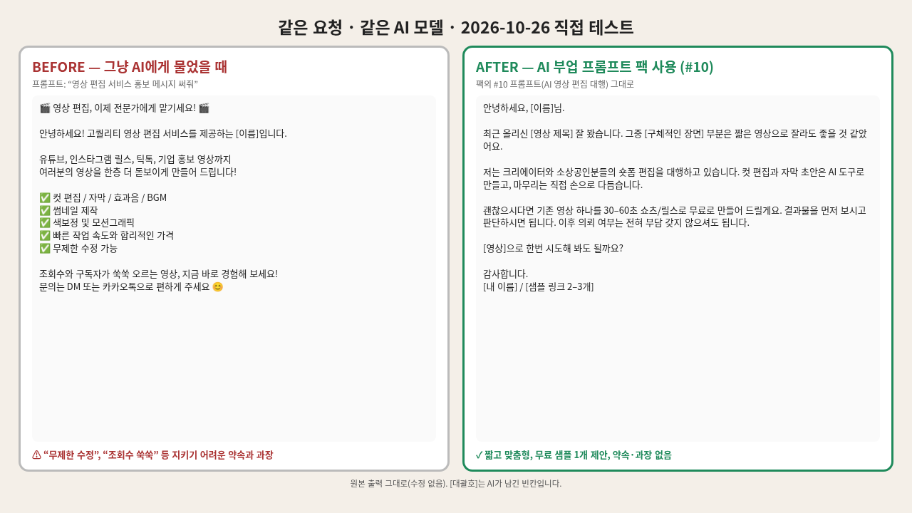 비포 · 애프터 (실제 테스트) — AI 부업 프롬프트 팩 (20가지 부업 · 300개)