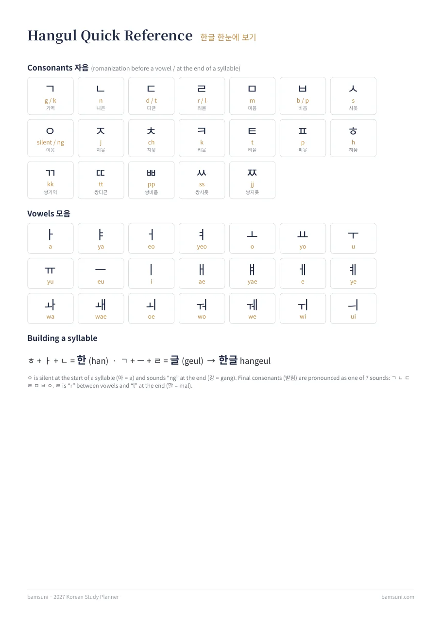 2027 Korean Study Planner preview: hangul