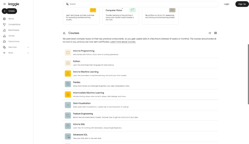 Cursos gratuitos de Kaggle Learn para principiantes