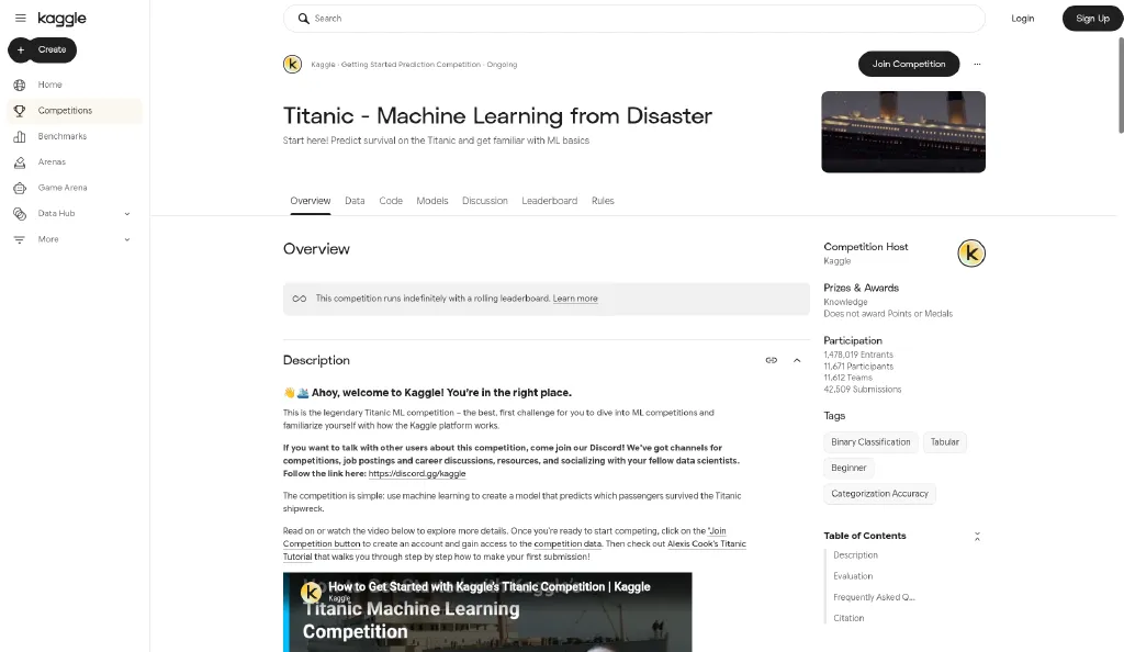 Competición introductoria Titanic en Kaggle
