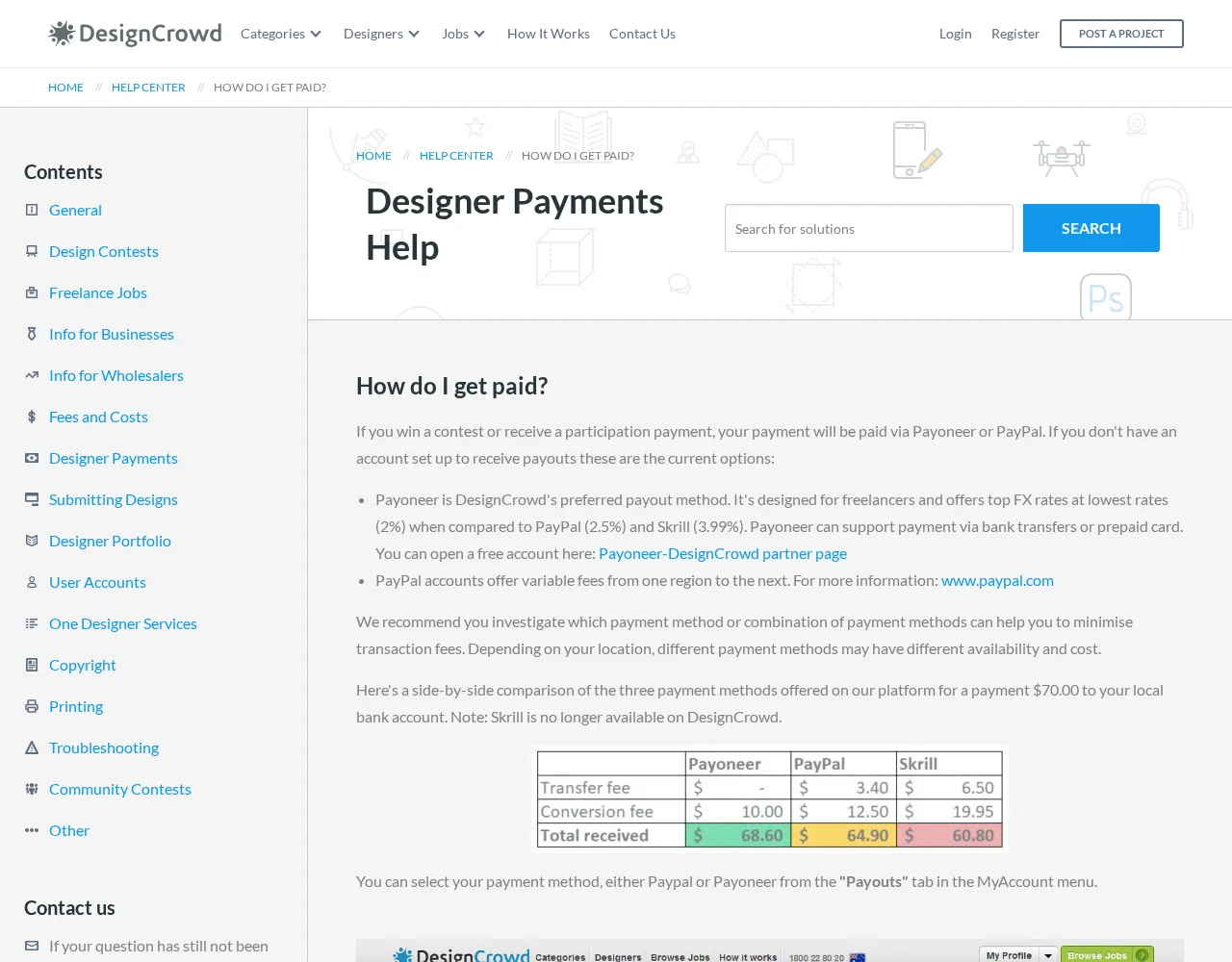 Payoneer और PayPal भुगतान पर DesignCrowd सहायता लेख