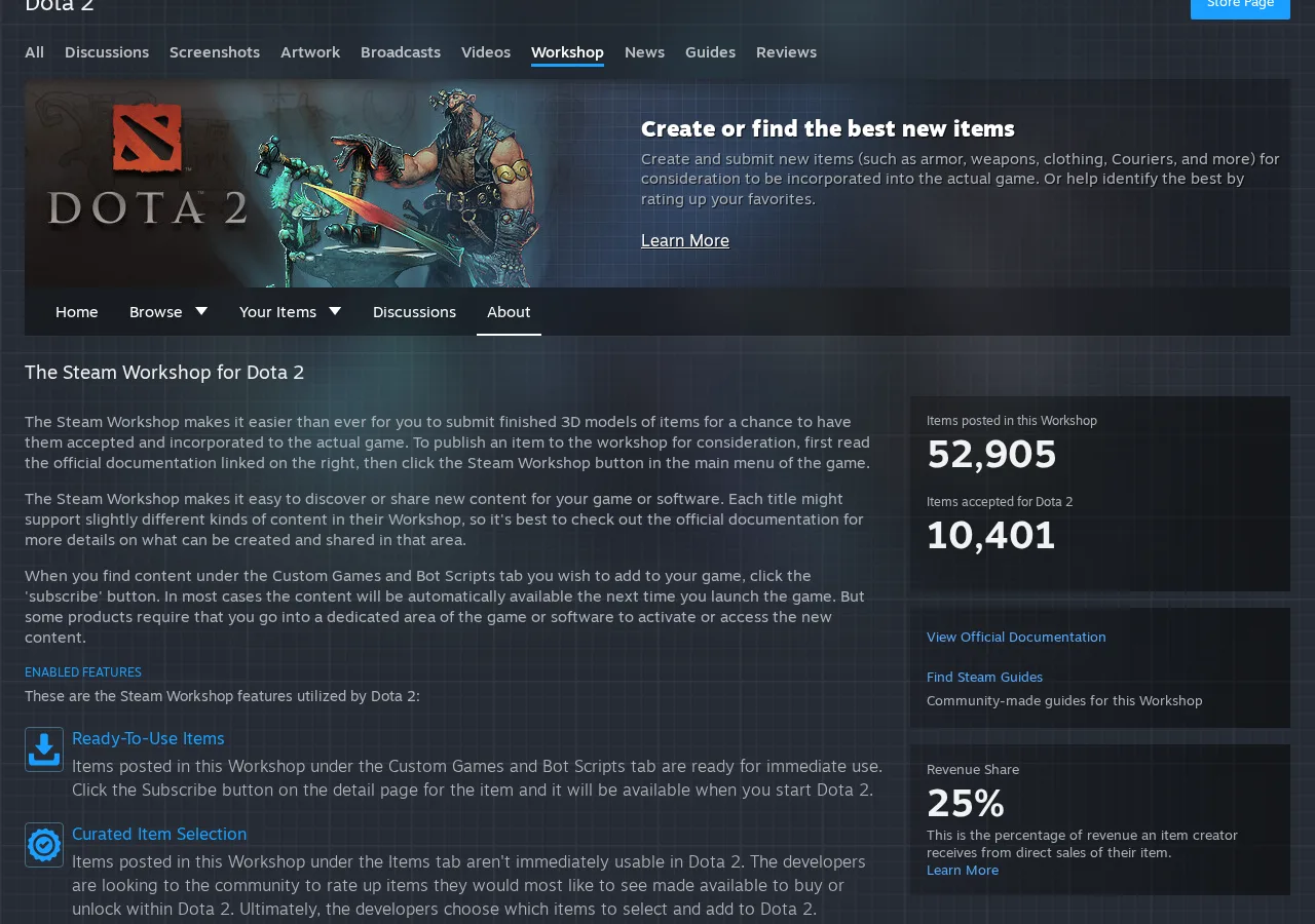 显示收入分成和物品数量的 Dota 2 Steam 创意工坊 About 页面