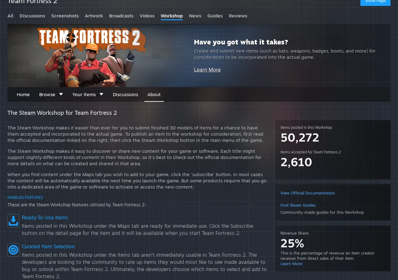 Team Fortress 2 Steam 创意工坊 About 页面